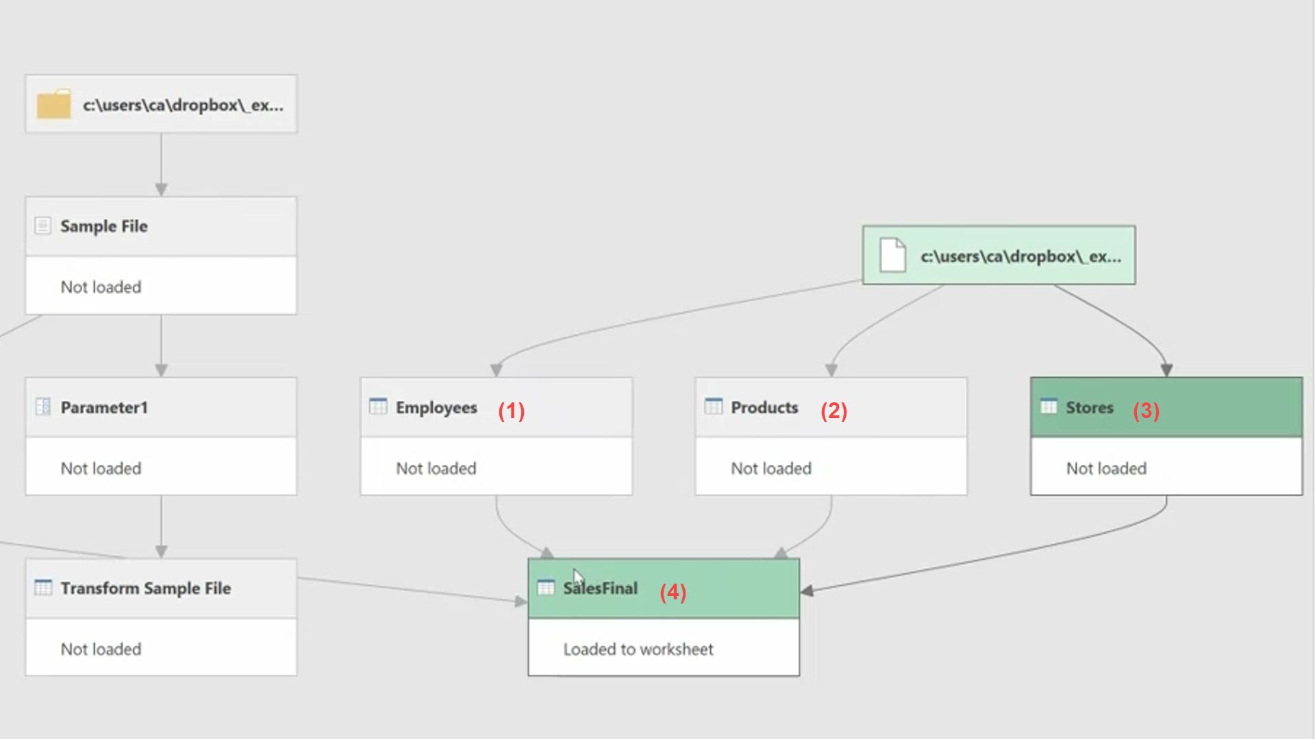 How to Copy a Power Query query from one Excel workbook to another one