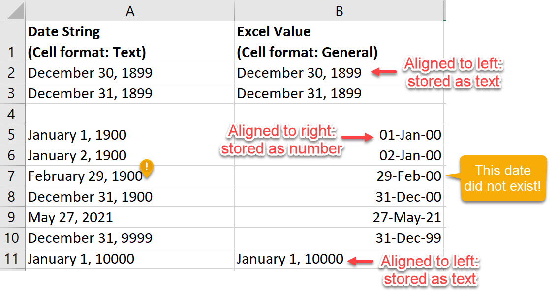 Dealing with Dates prior to 1900 in Excel with Power Query | Dealing with Dates prior to 1900 in Excel with Power Query | Dealing with Dates prior to 1900 in Excel with Power Query | Solve and Excel - Celia AlvesSolve and Excel - Celia AlvesSolve and Excel - Celia Alves