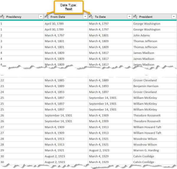 dealing-with-dates-prior-to-1900-in-excel-with-power-query